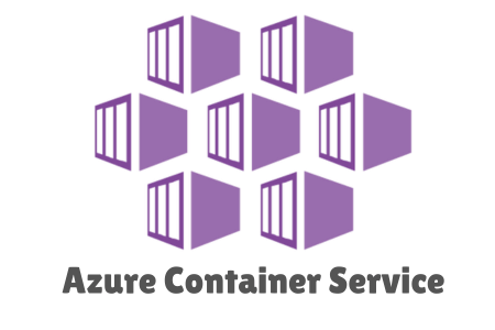 Azure Container Service
